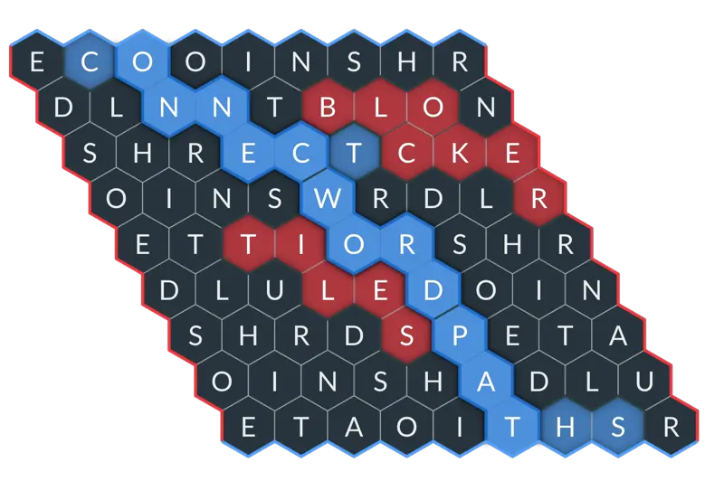 A screen capture of a hextiles board that shows the word "WORD" selected through a set of adjacent blue tiles near the middle of the board and the word "PATHS" selected in blue connecting it to the bottom blue edge. Two red words nearby, "TILES" and "BLOCKER" partially obstruct the path from the blue tiles to the other blue edge on the top of the board, but blue tiles work around it to finish the connection.