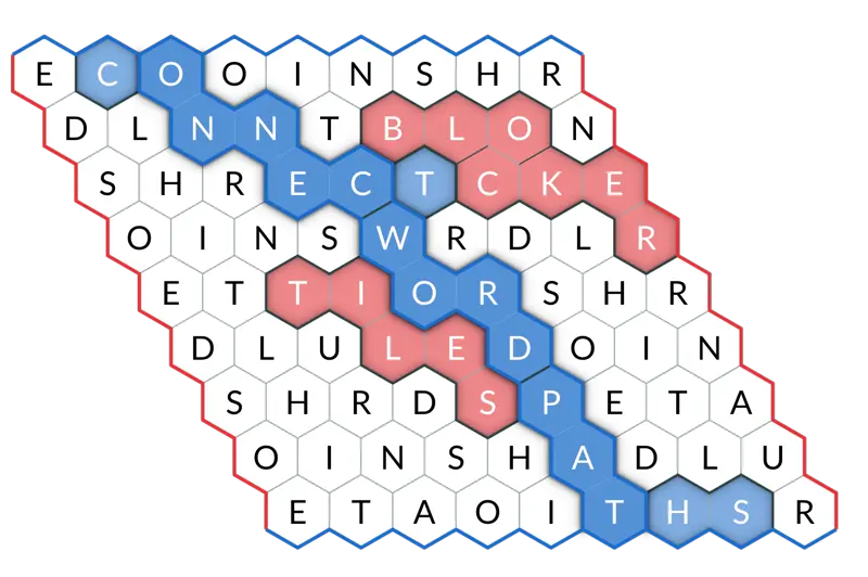 A screen capture of a hextiles board that shows the word "WORD" selected through a set of adjacent blue tiles near the middle of the board and the word "PATHS" selected in blue connecting it to the bottom blue edge. Two red words nearby, "TILES" and "BLOCKER" partially obstruct the path from the blue tiles to the other blue edge on the top of the board, but blue tiles work around it to finish the connection.